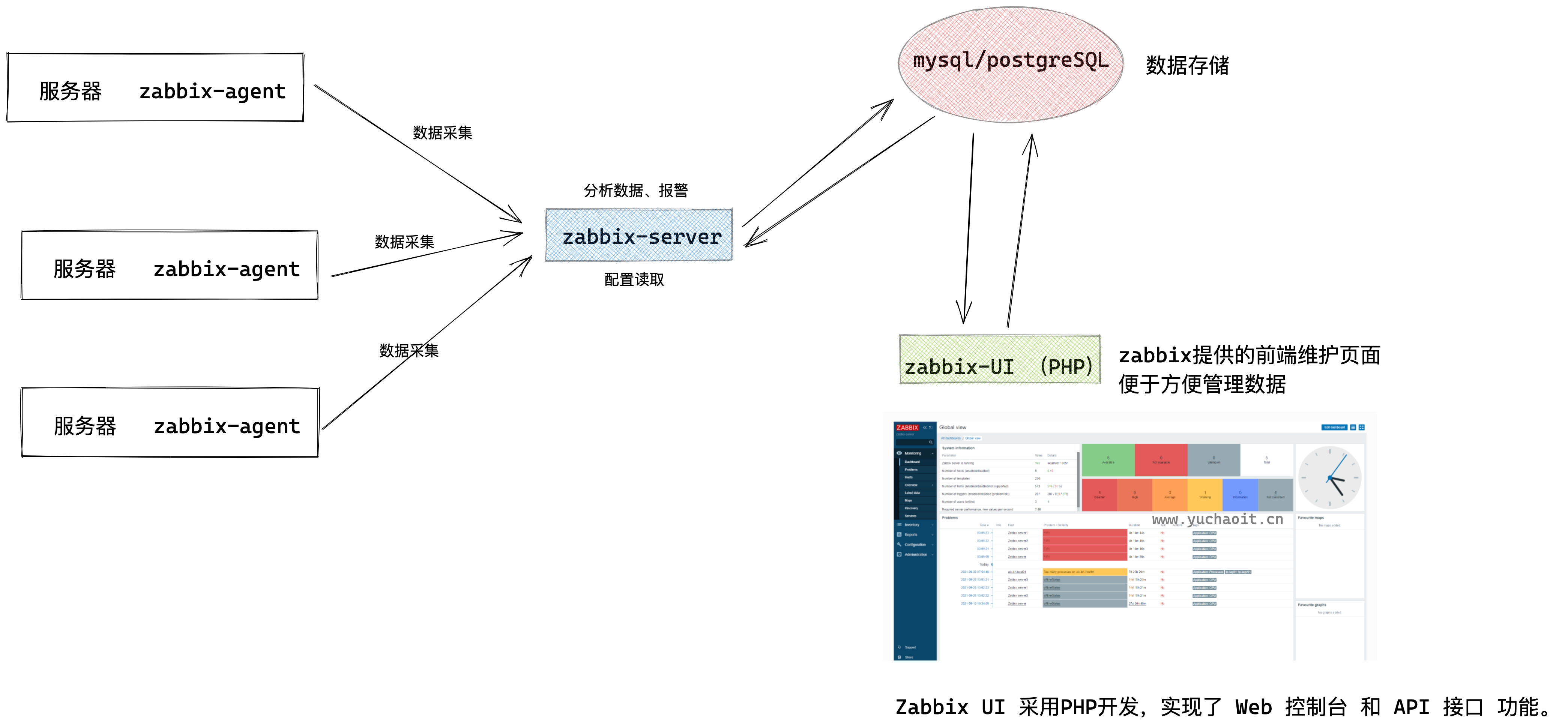 image-20220629141732050