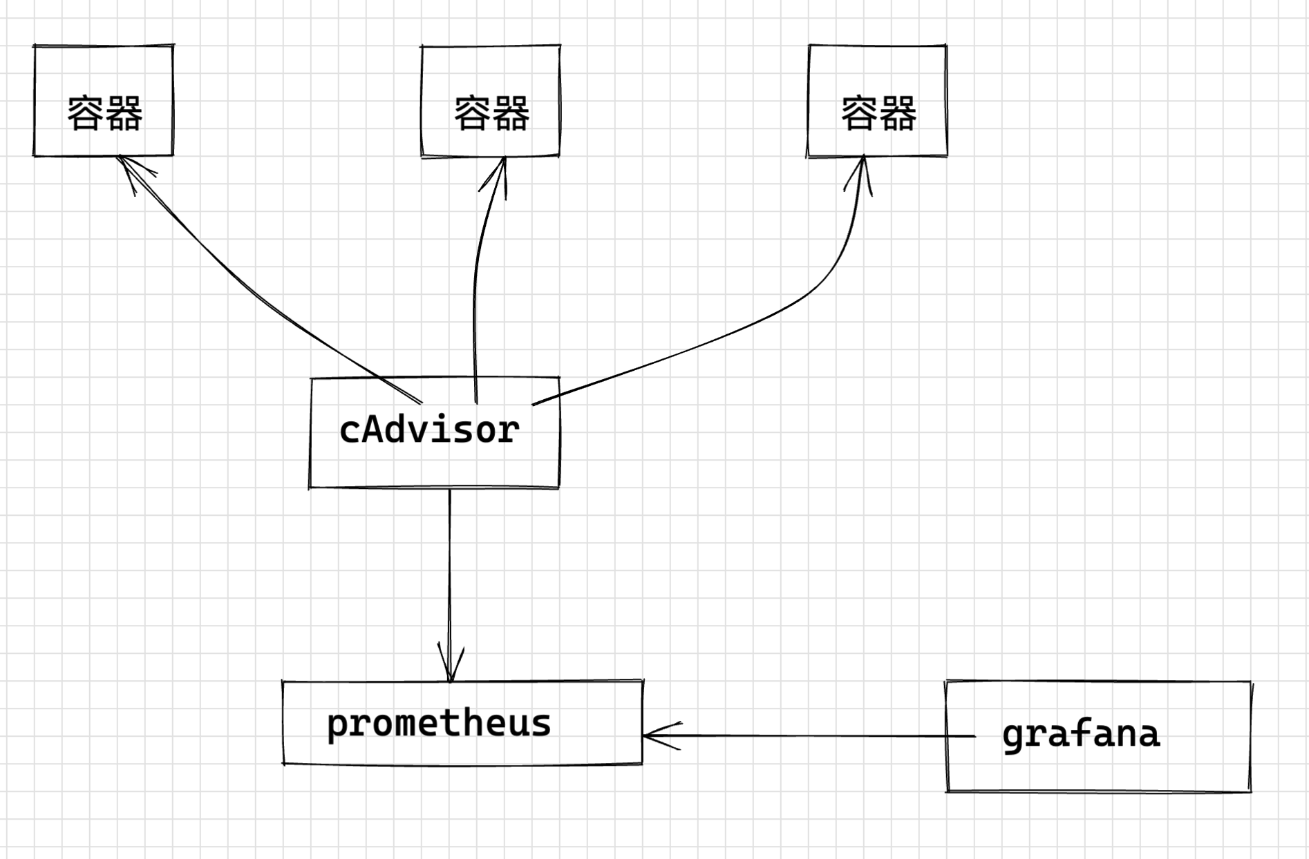 image-20220830191343958