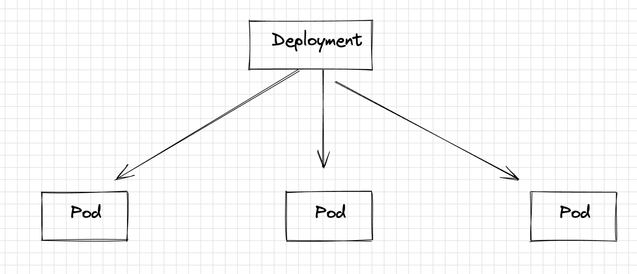 image-20220911094510595