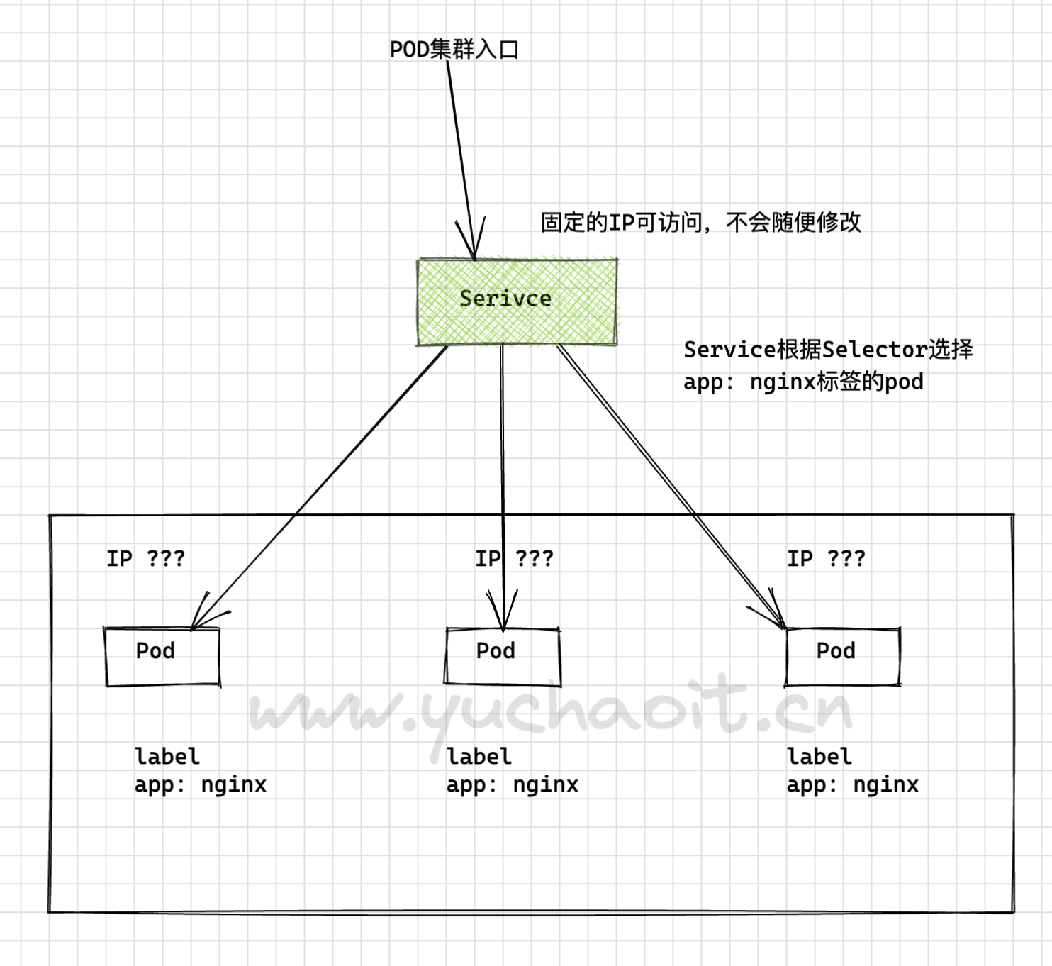 image-20220911153726023