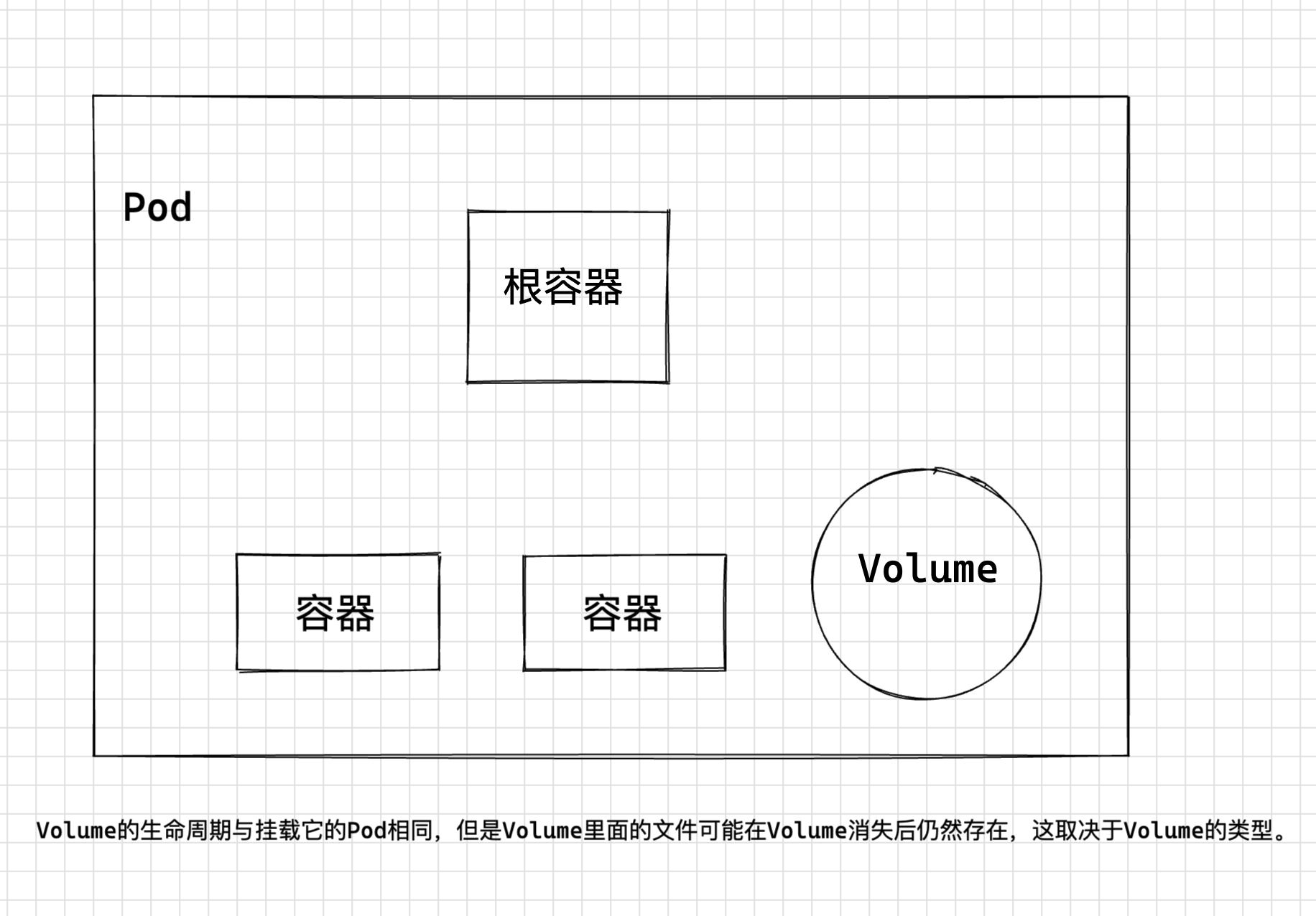 image-20220912162943750