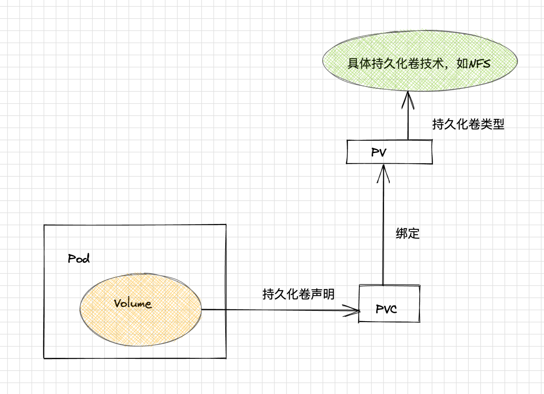 image-20220912184103804